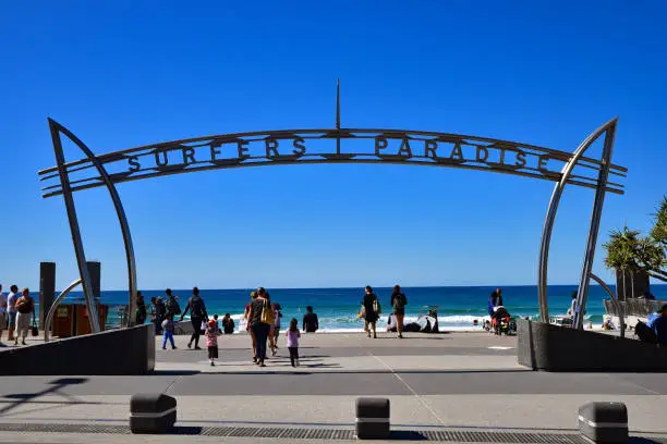 Photo of Sign of Surfers Paradise with tourists