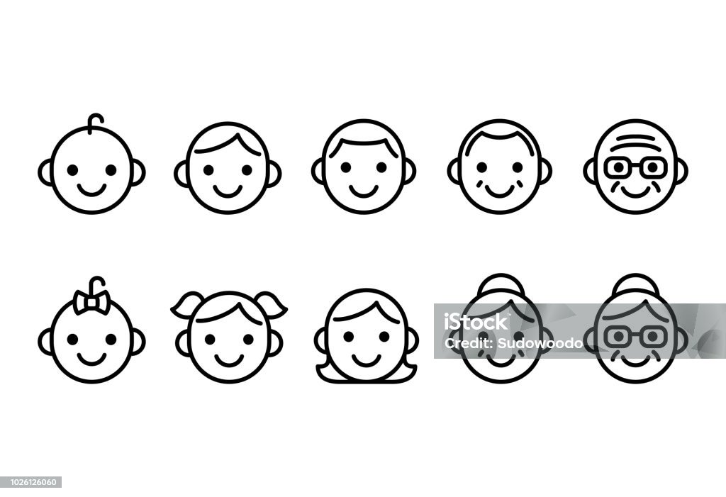 People ages icons Line icons of people of different ages, from baby to senior, male and female. Cute and simple icon set. Icon Symbol stock vector