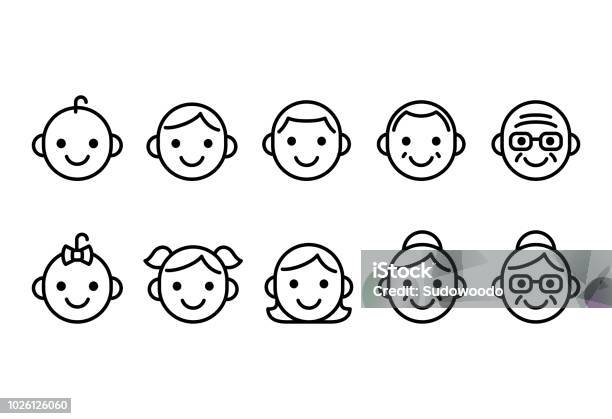 People Ages Icons Stock Illustration - Download Image Now - Icon Symbol, Child, Senior Adult