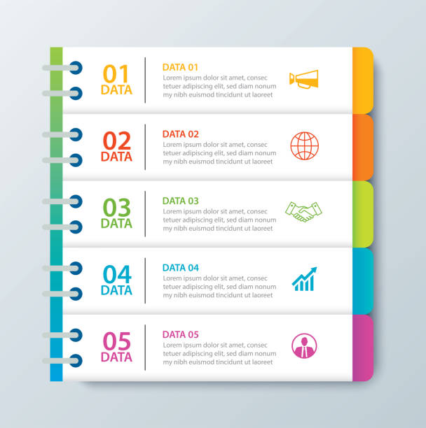 Infographics tab in horizontal paper index with 5 data template. Vector illustration abstract notebook background. Can be used for workflow layout, business step, banner, web design. Infographics tab in horizontal paper index with 5 data template. Vector illustration abstract notebook background. Can be used for workflow layout, business step, banner, web design. concepts topics stock illustrations