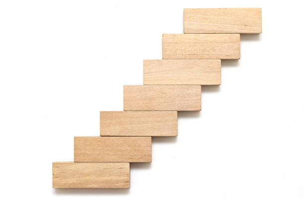 istock Wood block stacking as step stair, Business concept for growth success process. 1026608134
