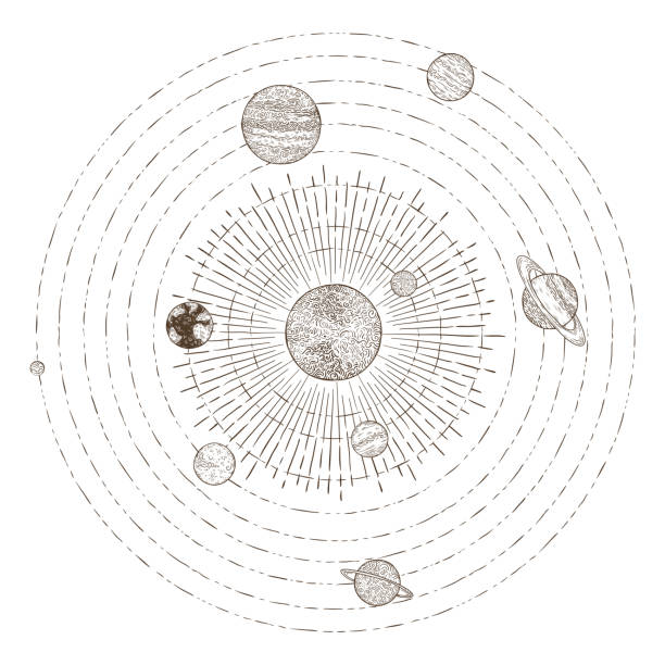 sonnensystem planeten bahnen. handgezeichnete skizze planeten umlaufbahn der erde um sonne. astronomie-vintage orbital planetarischen vektor-illustration - the orbit stock-grafiken, -clipart, -cartoons und -symbole