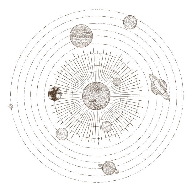 ilustraciones, imágenes clip art, dibujos animados e iconos de stock de órbitas de planetas del sistema solar. dibujados a mano dibujo planeta órbita alrededor de sol. ilustración de vector planetarios orbitales vintage de astronomía - solar system
