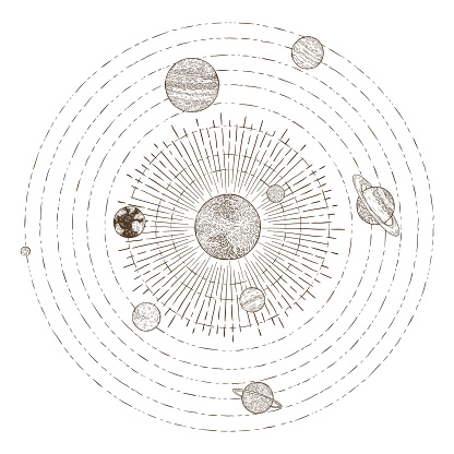 Solar system planets orbits. Hand drawn sketch planet earth orbit around sun. Astronomy vintage orbital planetary vector illustration