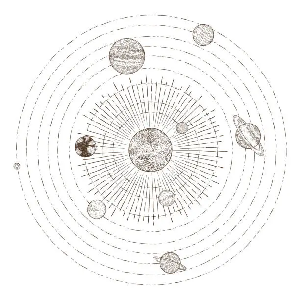 Vector illustration of Solar system planets orbits. Hand drawn sketch planet earth orbit around sun. Astronomy vintage orbital planetary vector illustration