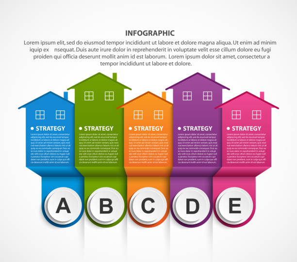 инфографика с красочными домами. для презентации или рекламных брошюр. - analisys stock illustrations