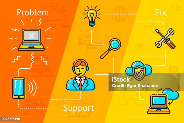 Problem Computing Resources Support Cloud Computing Problem Solving Etc Stock Illustration ...