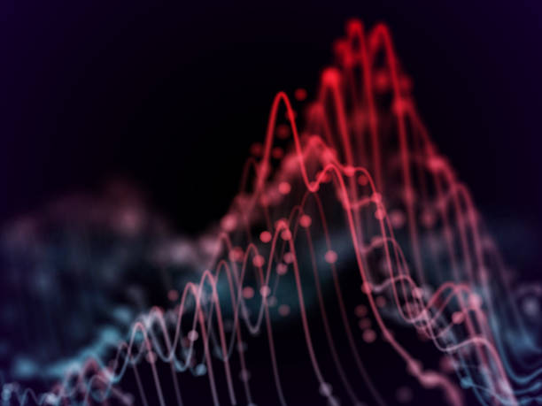 Big data abstract visualization: business charts analytics Big data abstract visualization: business charts analytics. 3D Sound waves. Digital surface with flowing curves. Futuristic technology background. Sound waves with dots, EPS 10 vector illustration. red sound stock illustrations