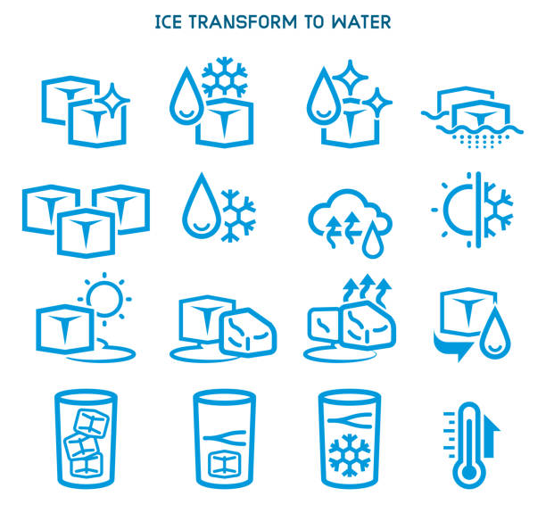 ilustrações, clipart, desenhos animados e ícones de situação do cubo de gelo transformar-se na água. - man made ice