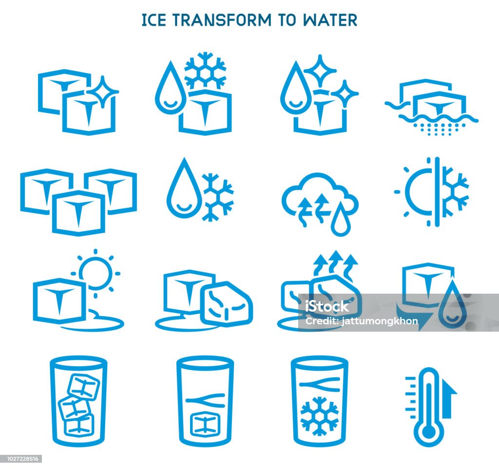 Status of ice cube transform to water. Status of ice cube transform to water (icon concept). Ice stock vector