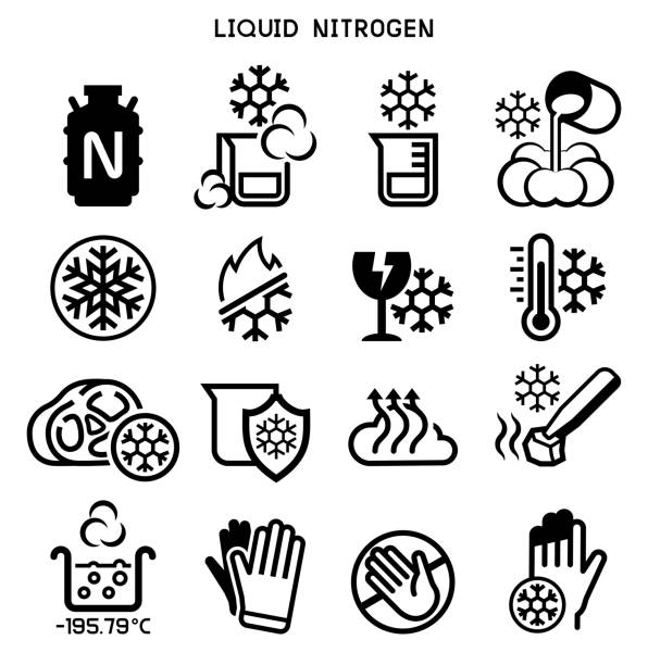 Liquid nitrogen experiment icon. Liquid nitrogen experiment icon. Low temperature chemical. nitrogen icon stock illustrations