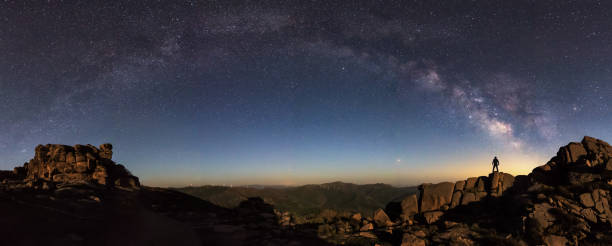 istock Chinese Milky Way over the iceberg 1027242264