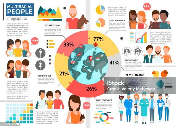 Flat Multiracial People Infographic Template Stock Illustration - Download Image Now - Infographic, Multiracial Group, Multiculturalism