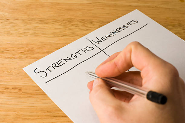 Strengths and Weaknesses Strengths and Weaknesses - the internal part of a Swot Analysis. Analysing the strengths and weaknesses of your business.... computer paper work stock pictures, royalty-free photos & images