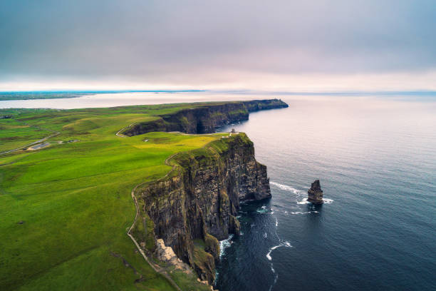 Aerial view of the scenic Cliffs of Moher in Ireland Aerial view of the scenic Cliffs of Moher in Ireland. This popular tourist attraction is situated in County Clare along the Wild Atlantic Way. republic of ireland stock pictures, royalty-free photos & images