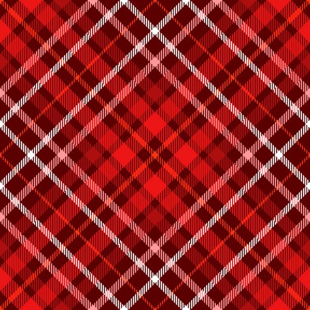 ilustrações, clipart, desenhos animados e ícones de padrão de xadrez em vermelho, borgonha, rosa e branco - plaid textile christmas pattern