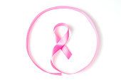 Pink ribbon breast cancer awareness in circle over white background with copy space for text, logo, or wordings insertion or decoration