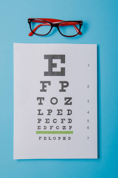 istock glasses lying on snellen test chart 1027738970
