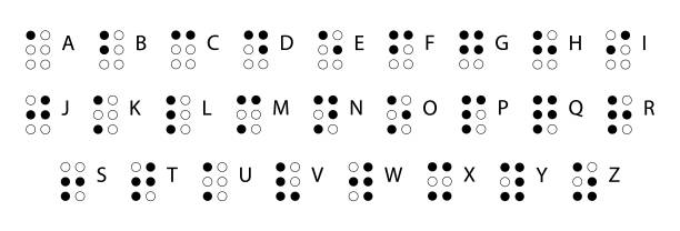 istock Braille alphabet English version. Alphabet for the blind. Tactile writing system used by people who are blind or visually impaired. Vector illustration 1028101008