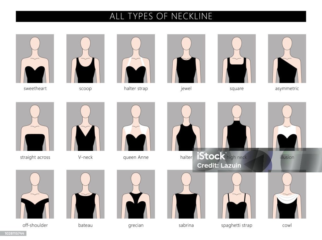 set of neckline types Vector illustration set of various neckline types for women's' fashion. Vector in flat linear style. Plunging Neckline stock vector