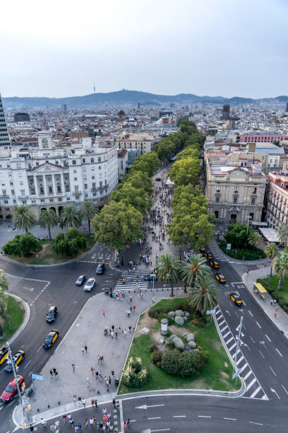 istock Barcelona sky views of Les Rambles 1028128398