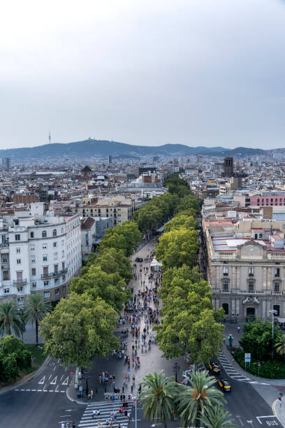 istock Barcelona sky views of Les Rambles 1028130430