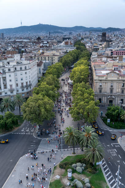 istock Barcelona sky views of Les Rambles 1028130518