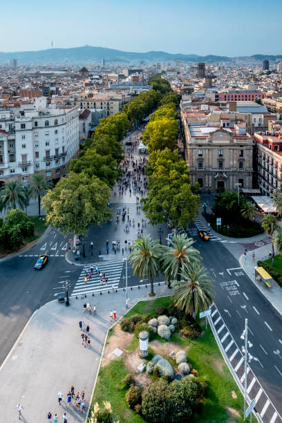 istock Barcelona sky views of Les Rambles 1028130580