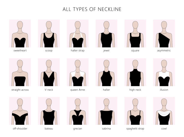 set of neckline types Vector illustration set of various neckline types for women's' fashion. Vector in flat linear style. strapless stock illustrations