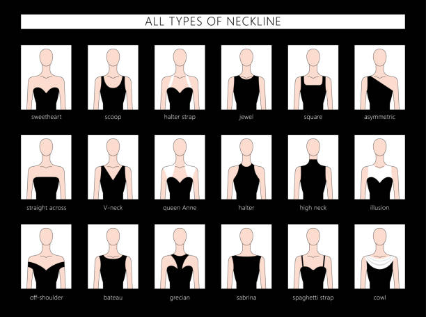 ilustrações de stock, clip art, desenhos animados e ícones de set of neckline types - halter top