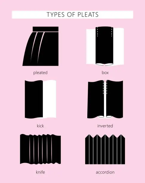 Vector illustration of Types of folds