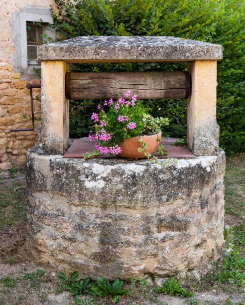 istock Water Well France 1028215214