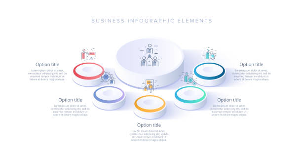 ilustrações de stock, clip art, desenhos animados e ícones de business process chart infographics with 5 step segments. isometric 3d corporate timeline infograph elements. company presentation slide template. modern vector info graphic layout design. - infographic diagram three dimensional shape data