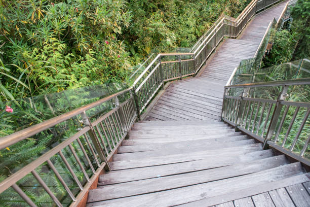 istock stairs outdoors 1028282606
