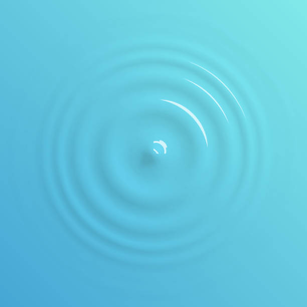 Water Without Ripples Water Drop Ripple After Effects