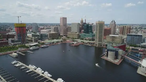 Aerial wide shot of the Inner Harbor of Baltimore, MD.