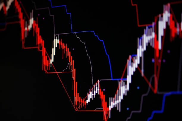 istock Candle stick graph chart with indicator showing bullish point or bearish point, up trend or down trend of price of stock market or stock exchange trading, investment concept. 1028651802