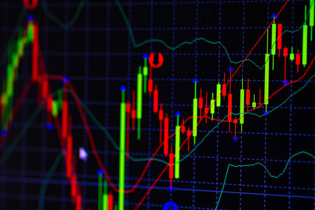 istock Candle stick graph chart with indicator showing bullish point or bearish point, up trend or down trend of price of stock market or stock exchange trading, investment concept. 1028652362