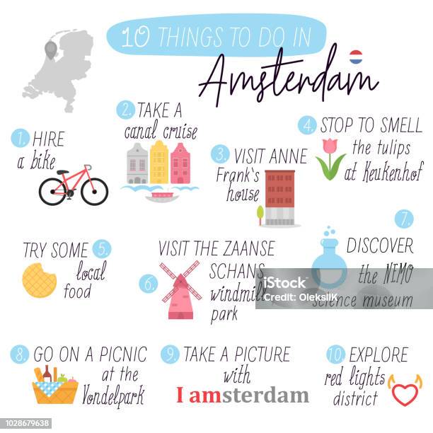Afbeeldingsresultaat voor Guide: Working in Amsterdam infographics