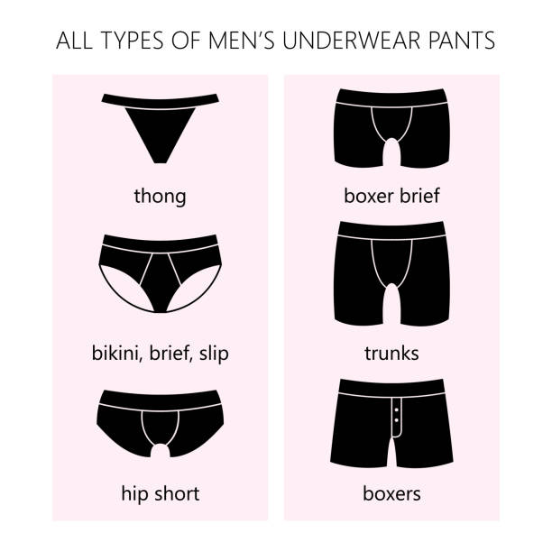 виды мужского нижнего белья - underwear men mens underpants male stock illustrations