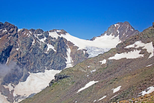 istock View on mountains from big caucasian ridge 1029645772