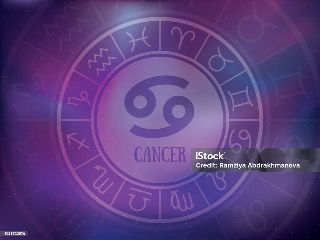 Dierenriem Tekenen Achtergrond Astrologische Ronde Kalender Collectie Zodiakaal Purple Violet Trendy Kleur Vector Horoscoop Cosmos Ruimte Waterman Weegschaal Leo Taurus Kanker Vissen Maagd Steenbok Boogschutter Ram Tweelingen Scorpio Stockvectorkunst ...