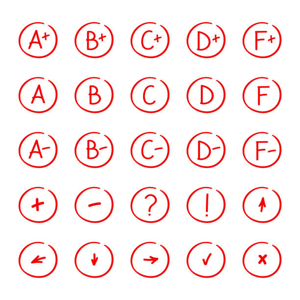 Hand drawn grade red marks system set. Hand drawn grade red marks system set f minus grade stock illustrations