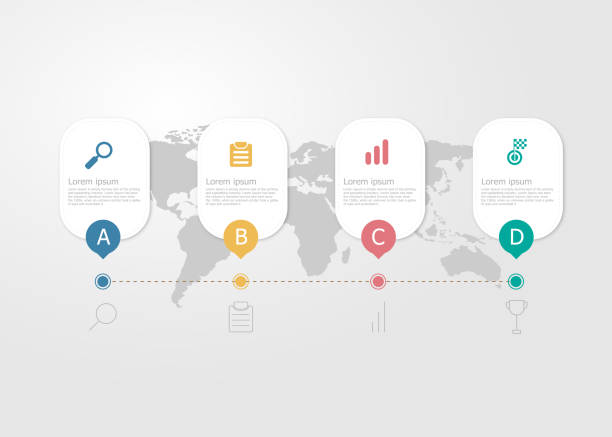 4 Box Timeline 2,300+ Infographic Four Boxes Stock Photos, Pictures & Royalty-Free ...