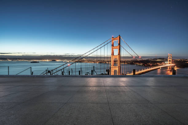 istock empty pavement front of Golden Gate Bridge against sky 1029990220