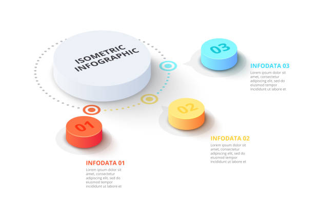 ilustrações de stock, clip art, desenhos animados e ícones de vector 3d gradient cylinders. business template for presentation. creative concept for isometric infographic with 3 steps, options, parts or processes. - infographic diagram three dimensional shape data