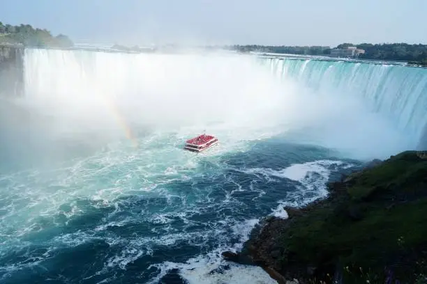 Although by far not the biggest or highest waterfalls in the world, the Niagara Falls are one of the most famous!