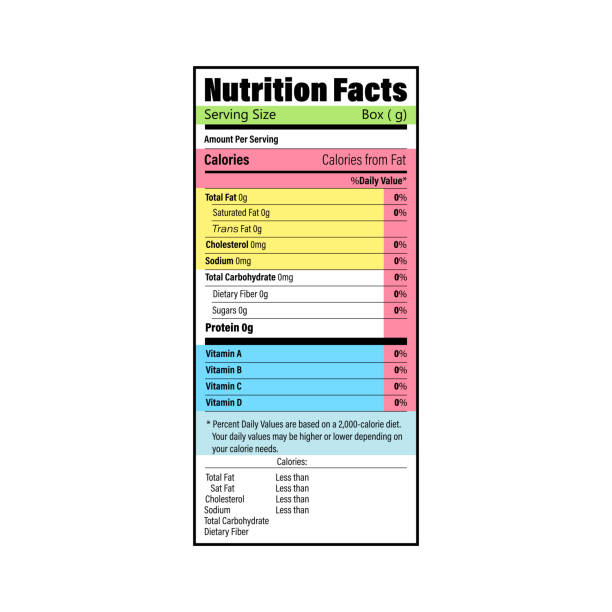 ilustrações, clipart, desenhos animados e ícones de rótulo de informação nutricional fatos para caixa. calorias diárias de ingrediente de valor, colesterol e gorduras em gramas e por cento. plano de projeto, ilustração em fundo de vetor. - grams