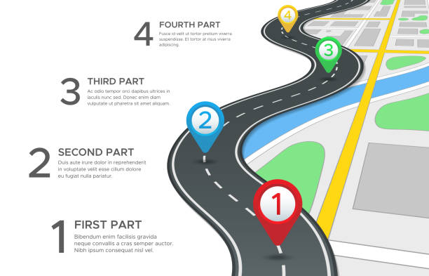 Highway road infographic. Street roads map, gps navigation way path and town journey pin directions sign 3d vector concept Highway road infographic. Street roads map, gps navigation way path direction and town journey route pin directions gps navigate blank asphalt highways marker sign 3d vector concept distance marker stock illustrations