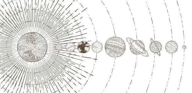 illustrazioni stock, clip art, cartoni animati e icone di tendenza di sistema di pianeti orbitali. astronomia sistemi solari, pianeti solari orbitano planetario e vintage vettore spaziale illustrazione - sistema solare immagine